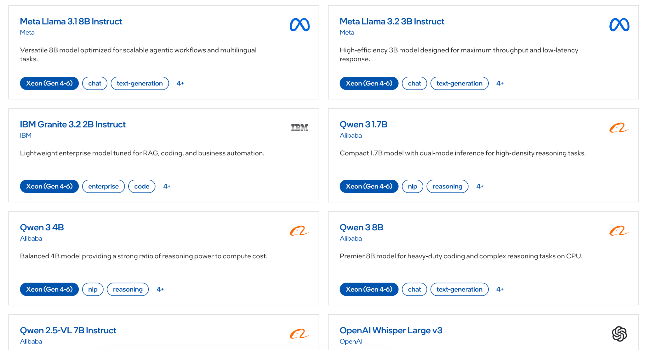 Intel's supported models list for CPU inference
